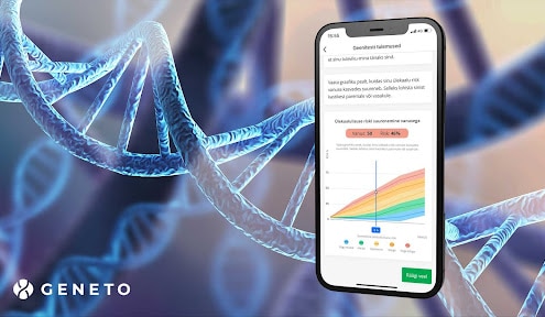 Geneto type 2 diabetes